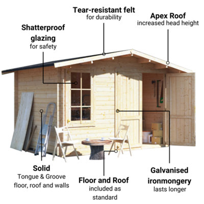 BillyOh Alpine Workshop Log Cabin - 3.5m x 3.0m - 19mm Thickness - 3