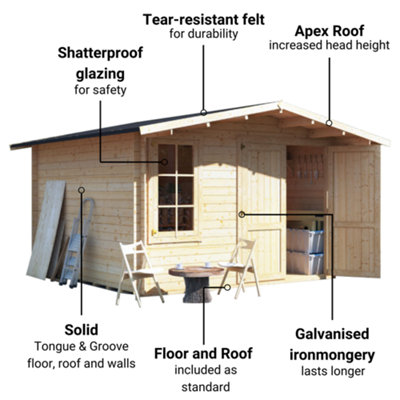 BillyOh Alpine Workshop Log Cabin - 3.5m x 3.5m - 19mm Thickness - 3