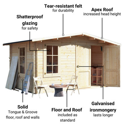 BillyOh Alpine Workshop Log Cabin - 4.0m x 3.0m - 28mm Thickness - 3