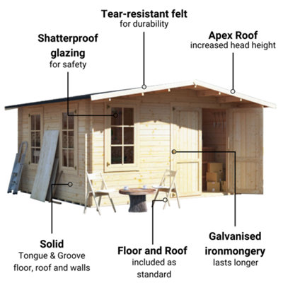 BillyOh Alpine Workshop Log Cabin - 4.0m x 4.0m - 28mm Thickness - 3