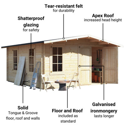 BillyOh Alpine Workshop Log Cabin - 4.0m x 5.0m - 28mm Thickness - 3