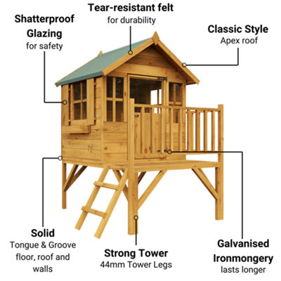 Billyoh bunny max cheap tower playhouse with slide