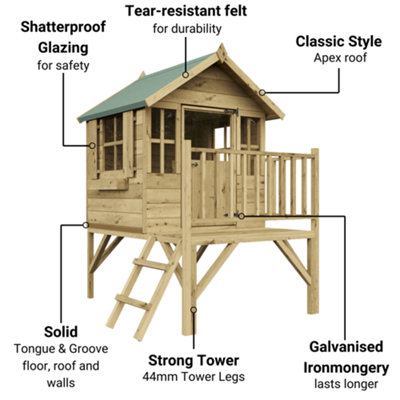 BillyOh Bunny Max Tower Playhouse - Pressure Treated - 4 x 4 - 3