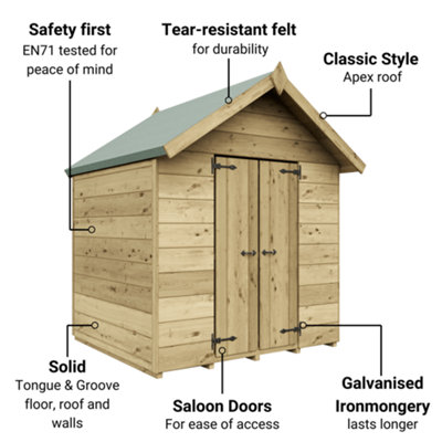BillyOh Childs Potting Shed Playhouse - Pressure Treated - 4 x 4 - Windowless - 3