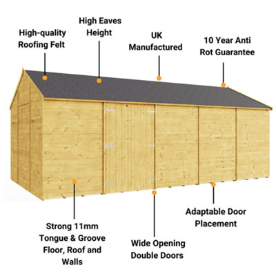 BillyOh Expert Tongue and Groove Reverse Apex Workshop - Pressure Treated - 20x10 - Windowless