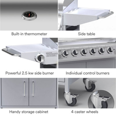 BillyOh Huntsville 6 Burner Gas BBQ - Silver - 4