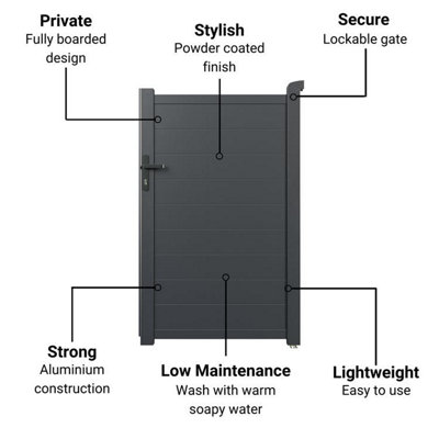 BillyOh Nova Pedestrian Full Privacy Aluminium Garden Gate - 100x158cm - 4