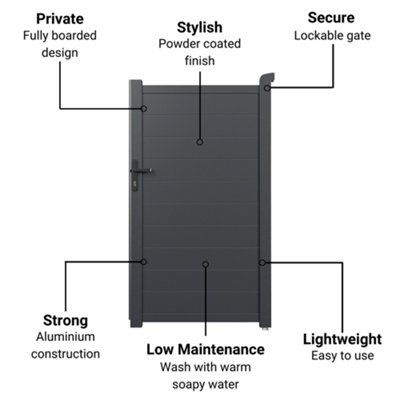 BillyOh Nova Pedestrian Full Privacy Aluminium Garden Gate - 100x173cm - 6