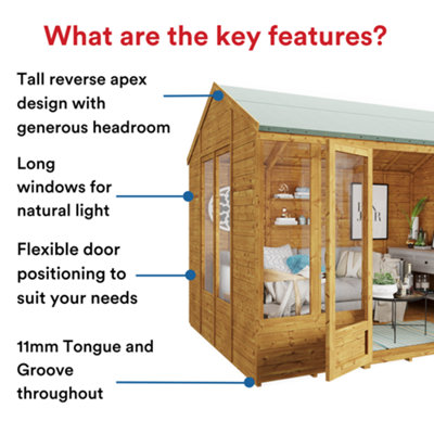 BillyOh Petra Tongue and Groove Reverse Apex Summerhouse - 10x8 - 3