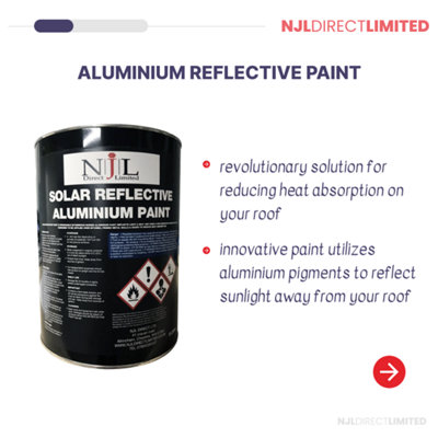 Bitumen Solar Reflective Aluminium Roof Coat Paint, Protects Felt ...