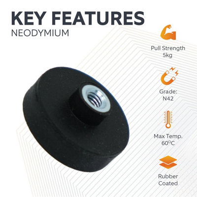 Black Rubber Coated POS Magnet Countersunk with M4 Boss Thread for ...