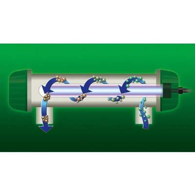 8-Quart Digital Air Fryer