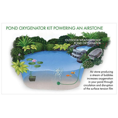 Blagdon Pond Oxygenator 3600, 20 Outlet Air Pump for Ponds