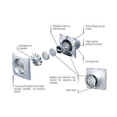 BLAUBERG Calm Zone 1 Silent Extractor Fan White  Humidity - 100mm