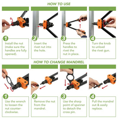 BLOSTM 14" Rivet Nut Tool Set with Riveting Pliers