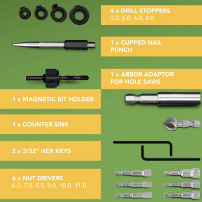 BLOSTM 246PC Combination Drill Bit Set - 4