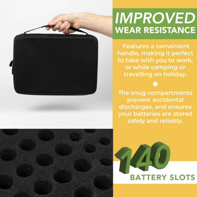 BLOSTM Battery Organizer Storage Case - 6