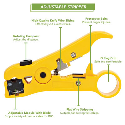 BLOSTM Coaxial Cable Compression Tool Kit With Crimp Tool - 6