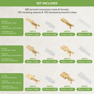 Crimp 2024 connectors b&q