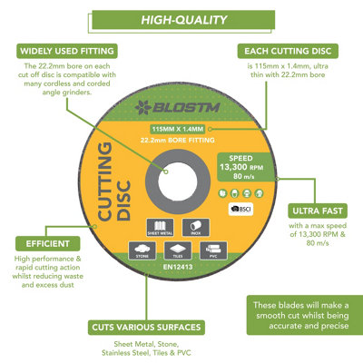 BLOSTM Cutting Discs - 10 Pack - 7