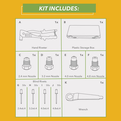 BGS Technic Rivet Set | 2.4 / 3.2 / 4.0 / 4.8 Mm | 250 Mm