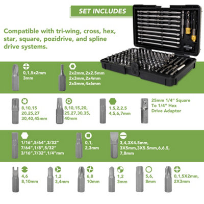 BLOSTM Magnetic Screwdriver Bit Set 127 Piece - 7