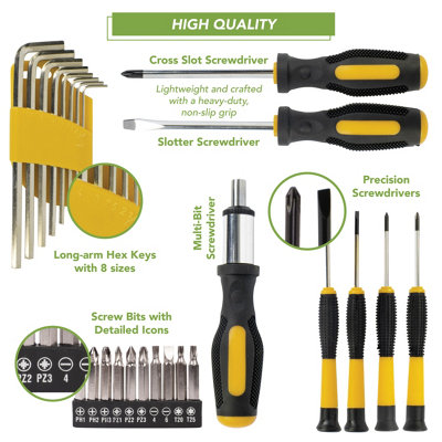 BLOSTM Multi Tool Kit 100 Piece - 5