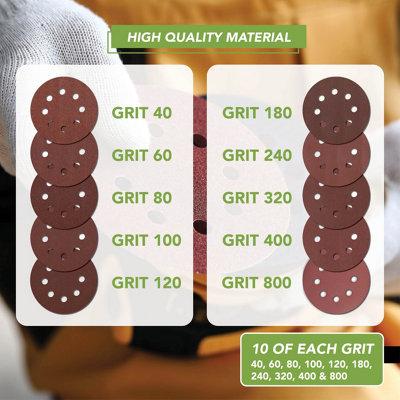 BLOSTM Sanding Discs Pads 100Pcs - 8