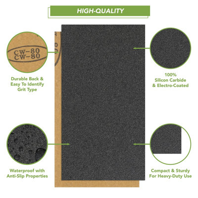 BLOSTM Sandpaper Assortment - 102 Pieces - 8