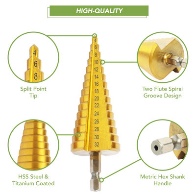 BLOSTM Steel Step Drill Bits - 3PCS - 5