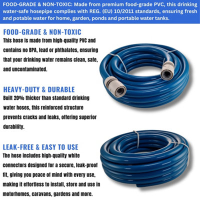 Blue 12mm 1/2" Cold Water Hose Pipe - Premium Food Grade Water Hose with Connectors - for Caravan, Boat & Garden (25m)