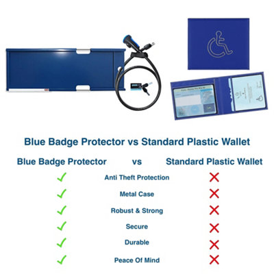 Protège-bout De Canne Bozles Sakimori – Taille M, Bleu, Pour Canne à Pêche