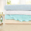 Blue Gabriella Bedspread - Machine Washable Bedding with Floral Design & Matelasse Weave - Size King, Measures 230 x 220cm