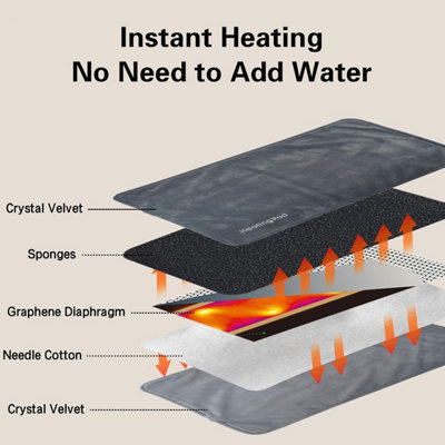 Blue Graphene Electric Heating Pad 60 x 30 cm