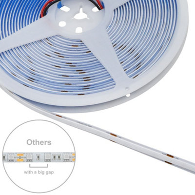 BLUE LED Tape Strip Light 10 Metres 24V Continuous COB Illumination IP20 with Driver
