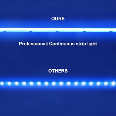 BLUE LED Tape Strip Light 10 Metres 24V Continuous COB Illumination IP20 with Driver