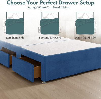 Blue Plush Fabric 4FT Small Double Bed Base with 2 Spacious Drawers