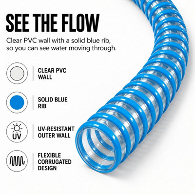 Blue Water Butt Hose 28mm x 40m Clear Wall Corrugated PVC Flexible ...