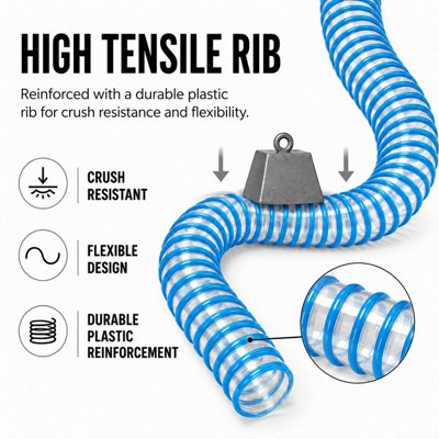 Blue Water Butt Hose 40mm x 50m Clear Wall Corrugated PVC Flexible ...