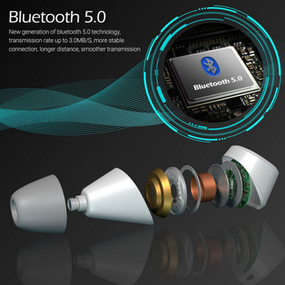 Bluetooth Wireless Earbuds with Mic, Charging Case, DSP Noise Cancelling, 25h Battery, 4 Sizes of Silicone Cover - August EP800W