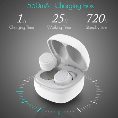 Bluetooth Wireless Earbuds with Mic, Charging Case, DSP Noise Cancelling, 25h Battery, 4 Sizes of Silicone Cover - August EP800W