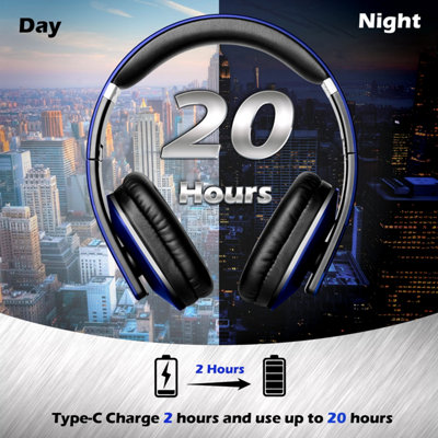 Bluetooth Wireless Over Ear AptX Low Latency NFC Headphones with Mic, Custom EQ App, Warm Rich Bass, Comfort Design- August EP650L