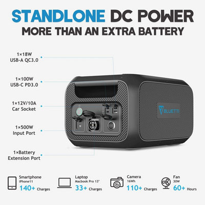 BLUETTI 2xB230 Expansion Battery 4096Wh - 7