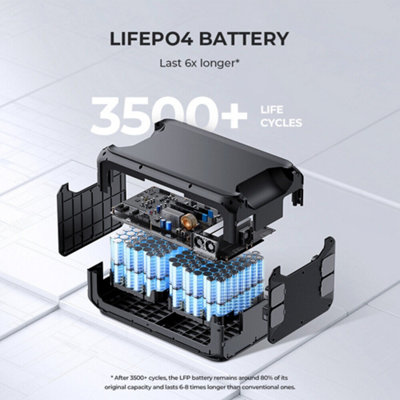 BLUETTI 2xB300 Expansion Battery 6144Wh LiFePO4 Battery Pack for Power Station AC300/AC500/AC200MAX/AC200P/EB240/EP500Pro - 7