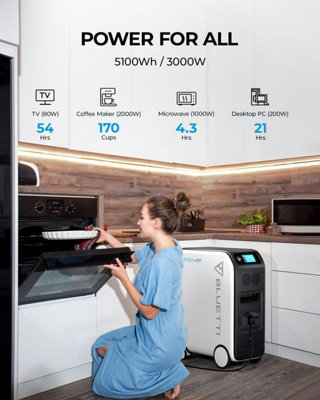 BLUETTI 5100Wh Power Station EP500pro Home Emergency Power Backup System Heat - 3