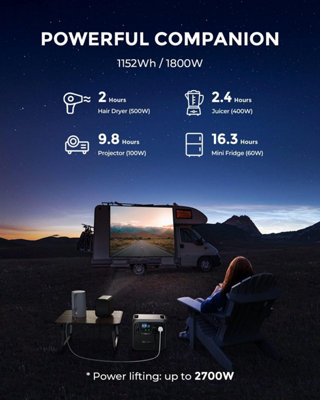 BLUETTI AC180 Power Station 1800W LiFePO4 PV120 Flexible Solar Panel 120W Mono - 7