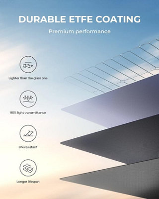 BLUETTI AC180 Power Station 1800W LiFePO4 PV120 Flexible Solar Panel 120W Mono - 9