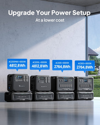 BLUETTI AC200L Expandable Power Station 2