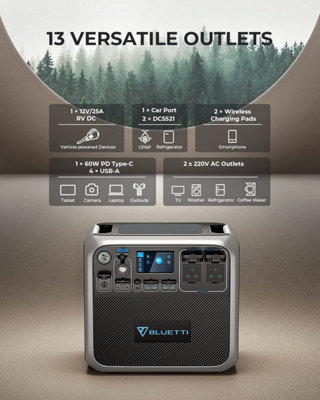 BLUETTI AC200P Gray solar generator 2000W 2000Wh LiFePO4 Battery - 3