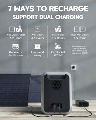 BLUETTI AC200P Power Station 2000Wh LiFePO4 B230 Extra Battery Backup Outdoor RV